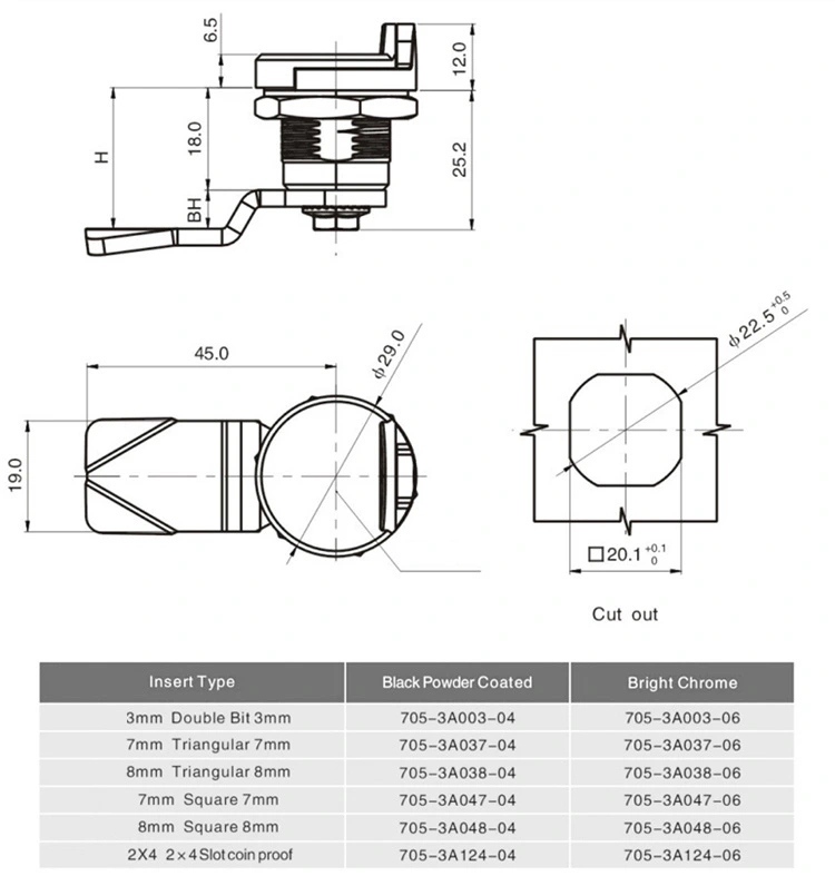 Double Bit Insert With Cover Quarter Turn Lock